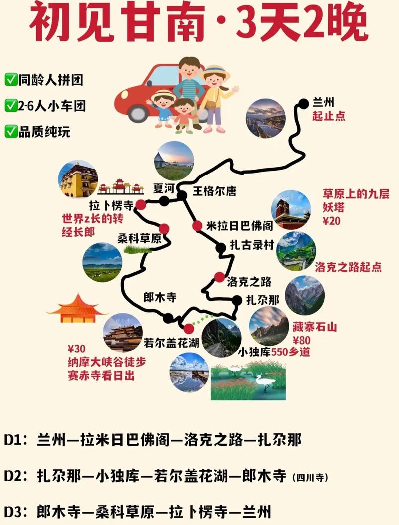鄂尔多斯到甘南自驾游怎么规划路线？-第2张图片-星月文旅