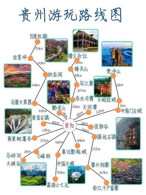 贵州有哪些著名旅游景点值得一游？-第2张图片-星月文旅