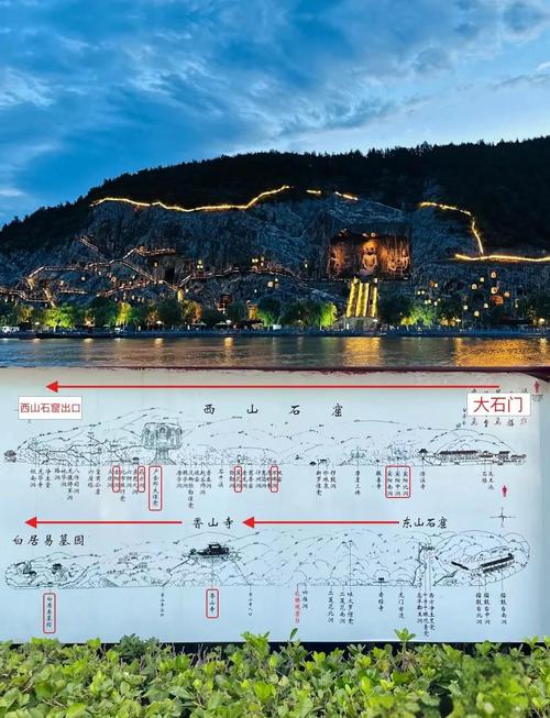 龙门石窟自驾游路线怎么走？-第2张图片-星月文旅