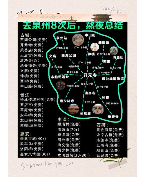 泉州旅游攻略自由行攻略-第3张图片-星月文旅