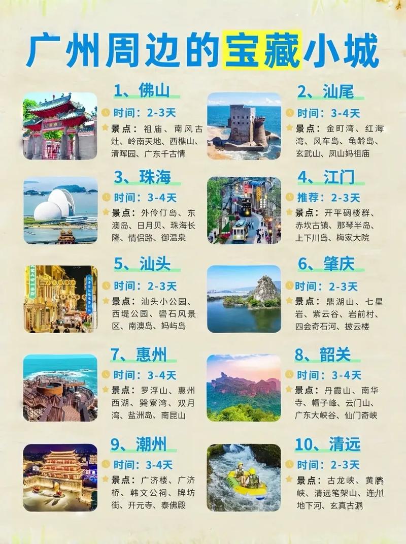 广东自由行攻略有哪些必打卡景点？-第2张图片-星月文旅