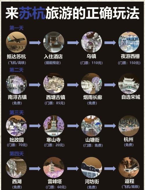 苏杭旅游攻略自由行攻略-第1张图片-星月文旅