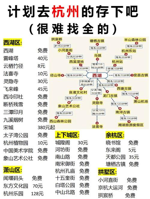 苏杭旅游攻略自由行攻略-第3张图片-星月文旅