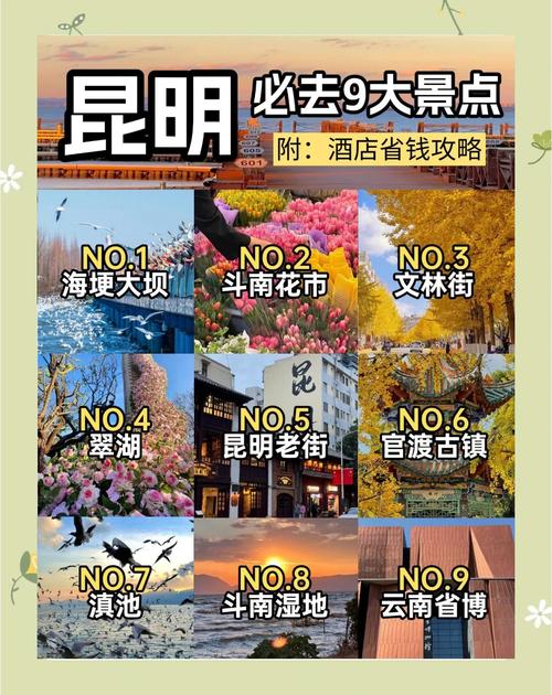 昆明自由行攻略怎么安排？-第2张图片-星月文旅