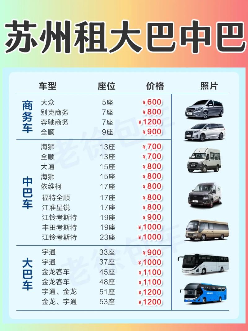 苏州自驾游费用大概多少？-第1张图片-星月文旅