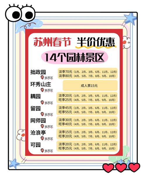 苏州自驾游费用大概多少？-第2张图片-星月文旅