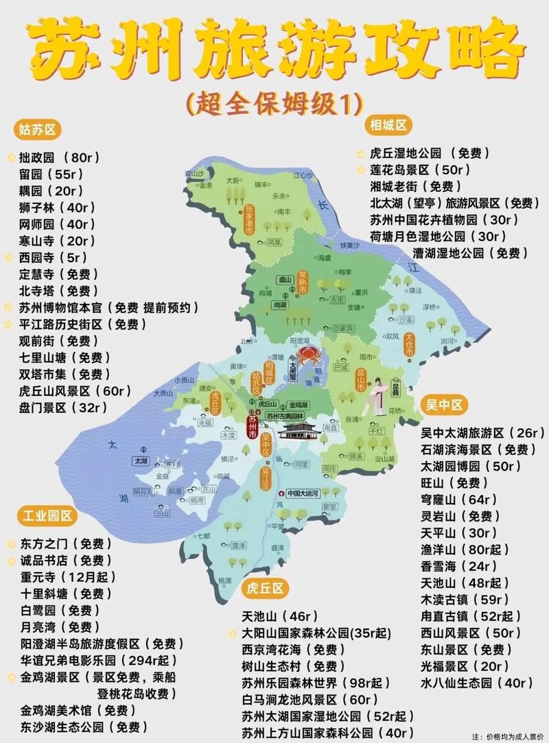 苏州自驾游费用大概多少？-第3张图片-星月文旅