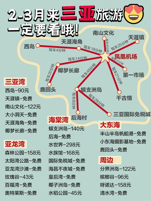 广西到三亚自驾游怎么走最顺？-第3张图片-星月文旅