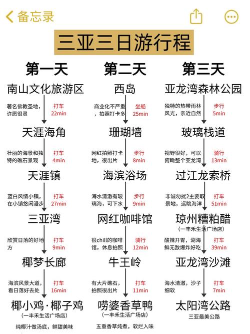 广西到三亚自驾游怎么走最顺？-第2张图片-星月文旅
