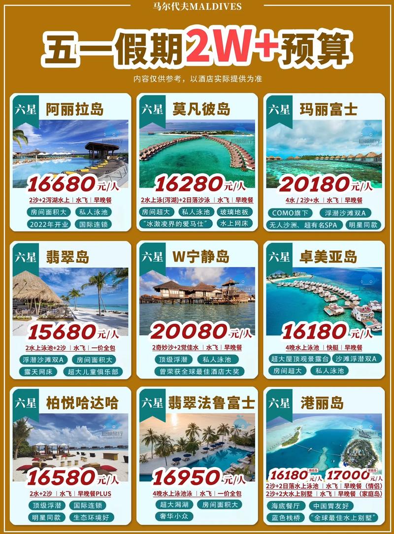 马尔代夫自由行怎么玩？攻略指南看这里！-第1张图片-星月文旅