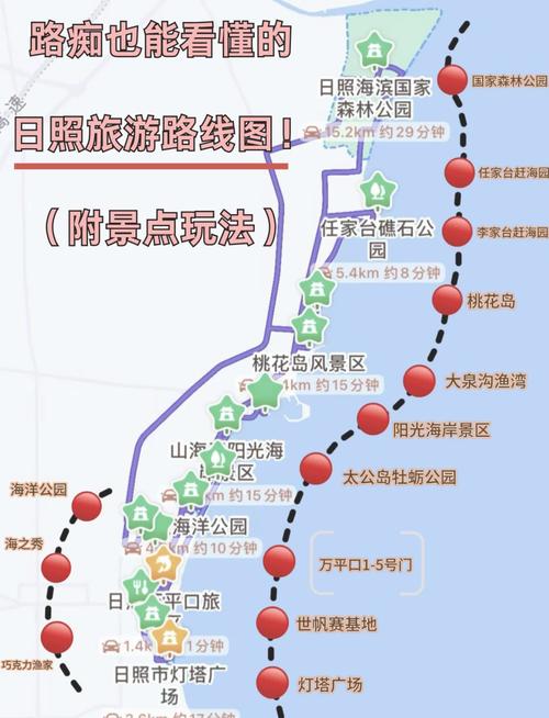 日照出发自驾全国，路线怎么规划？-第3张图片-星月文旅