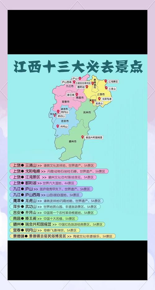 江西旅游景点前十名有哪些？-第1张图片-星月文旅