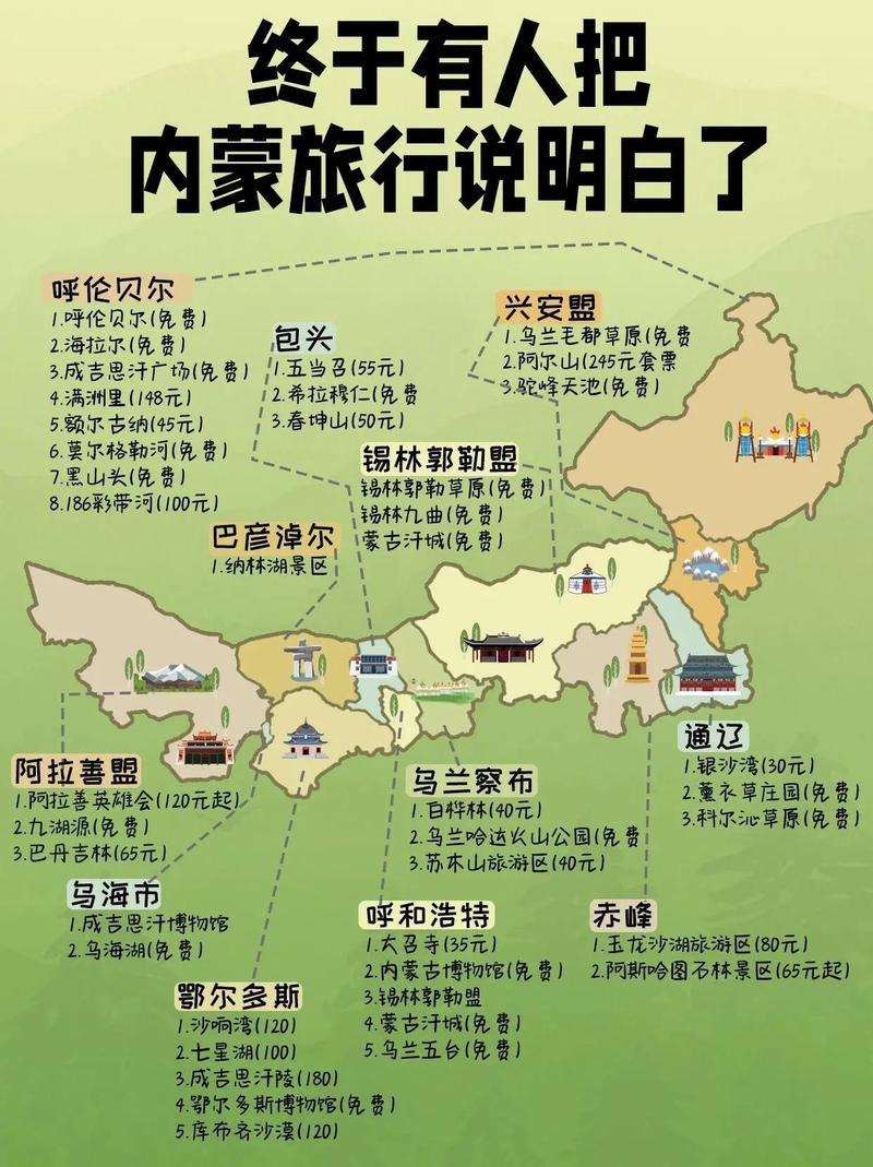 河南内蒙古自驾游攻略有哪些必去路线？-第1张图片-星月文旅