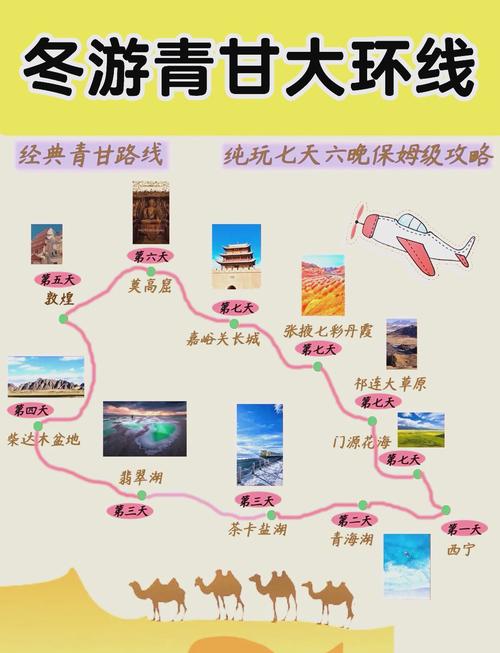 自驾游大西北，这些注意事项你get了吗？-第3张图片-星月文旅