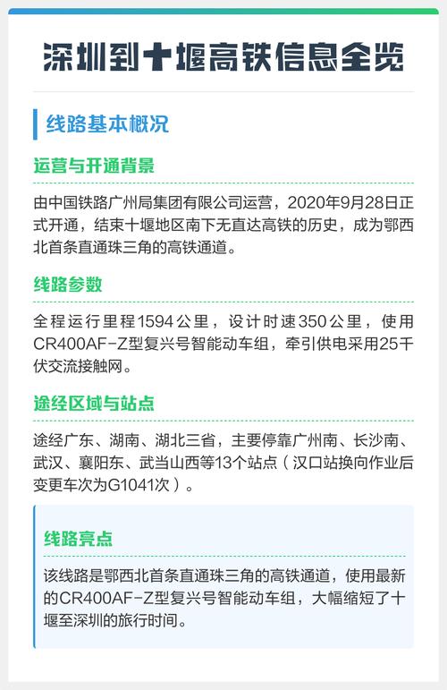 深圳到十堰自驾游攻略-第1张图片-星月文旅