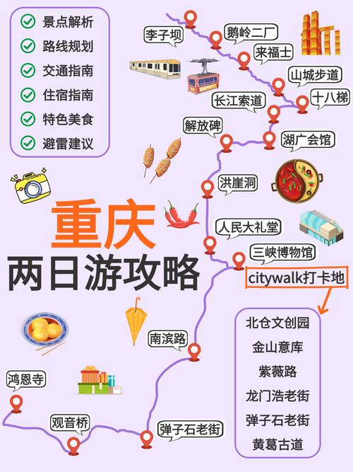 重庆自驾游7天路线图-第1张图片-星月文旅