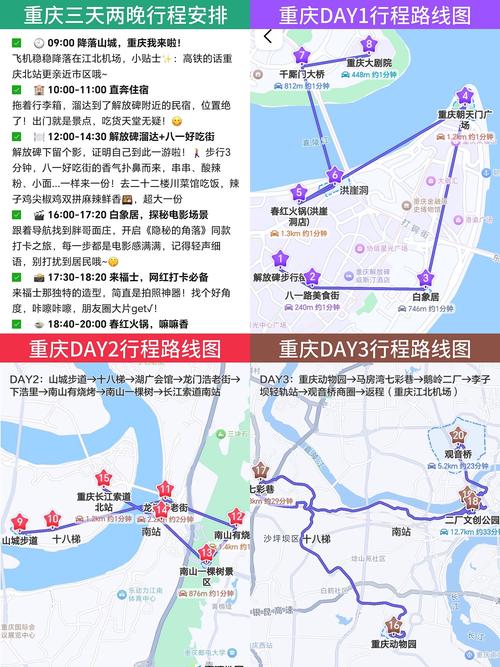 重庆自驾游7天路线图-第2张图片-星月文旅