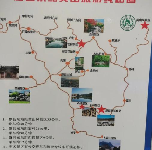 铜陵到黟县自驾二日怎么安排？-第1张图片-星月文旅