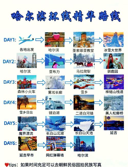 黑龙江自驾游，哪些路线最值得打卡？-第2张图片-星月文旅