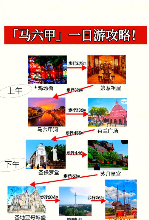 马六甲怎么玩？必去景点有哪些？-第2张图片-星月文旅