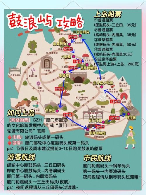 厦门鼓浪屿住宿怎么选？攻略推荐哪些？-第2张图片-星月文旅