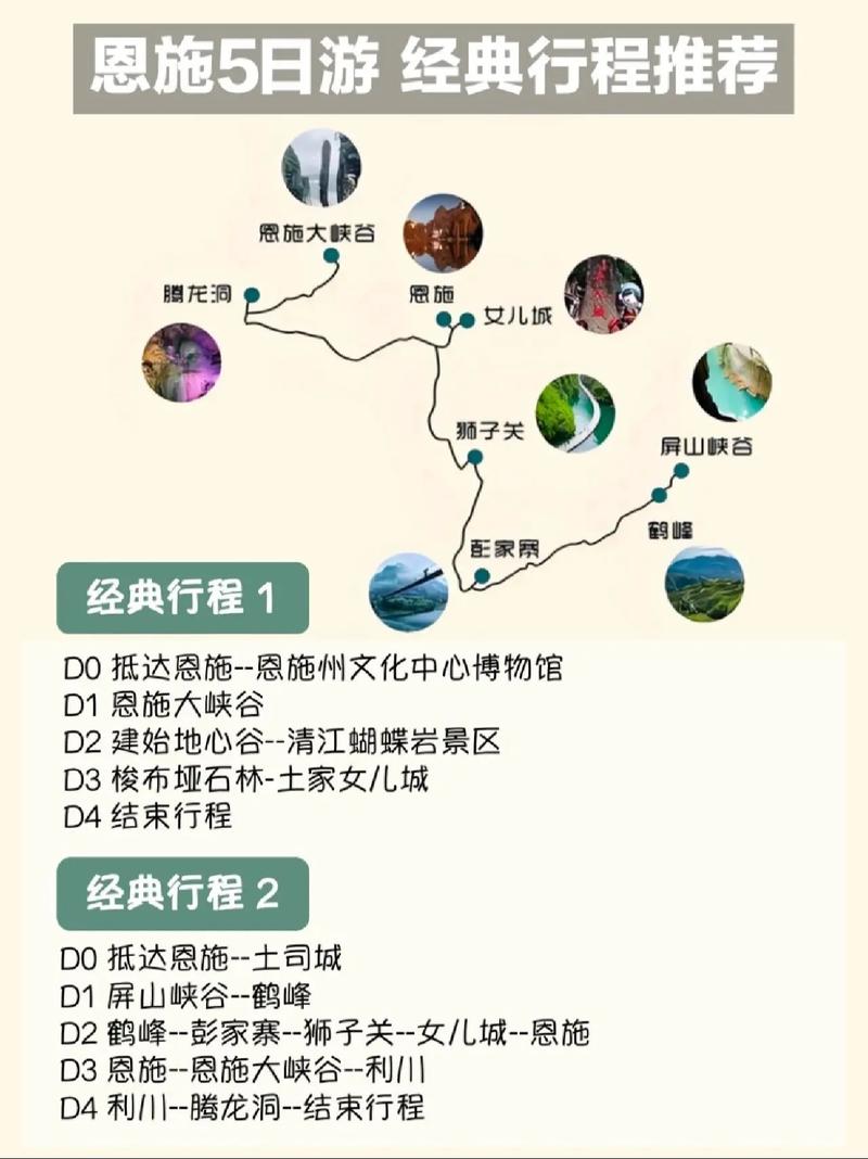 十堰到恩施自驾游路线怎么走？-第3张图片-星月文旅