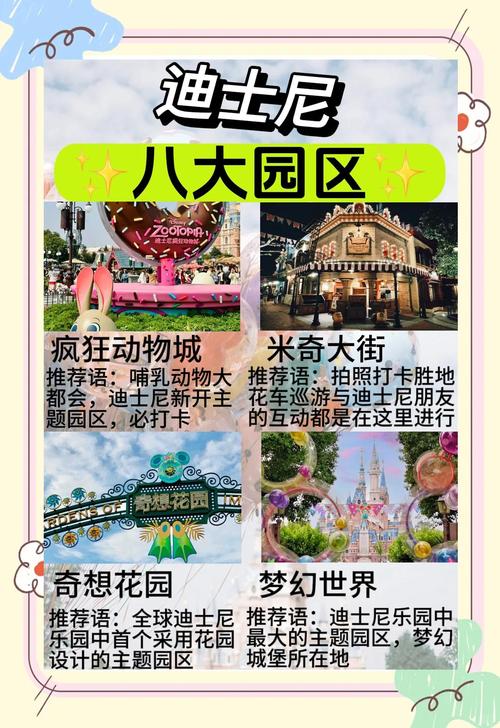 上海迪士尼旅游攻略有哪些必玩项目？-第2张图片-星月文旅