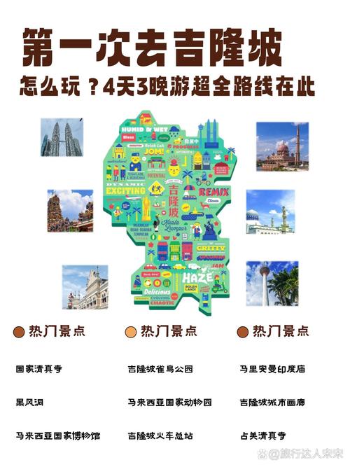 吉隆坡旅游必去哪？怎么玩才最地道？-第3张图片-星月文旅