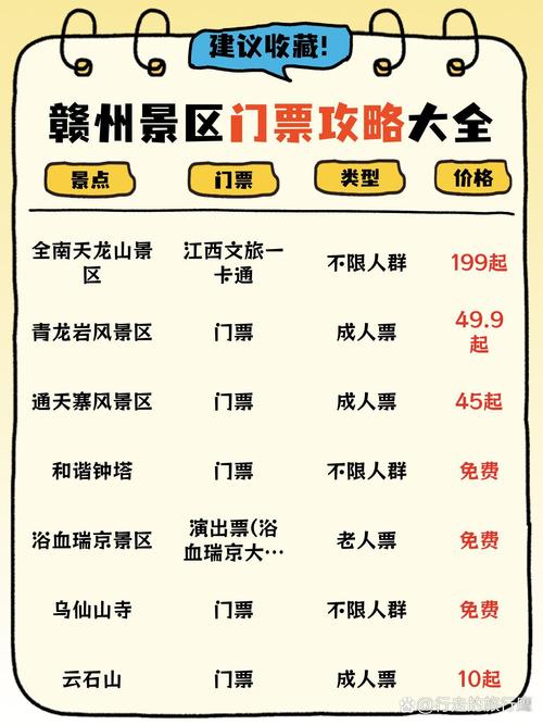 赣州哪些免费景点最值得逛？-第1张图片-星月文旅