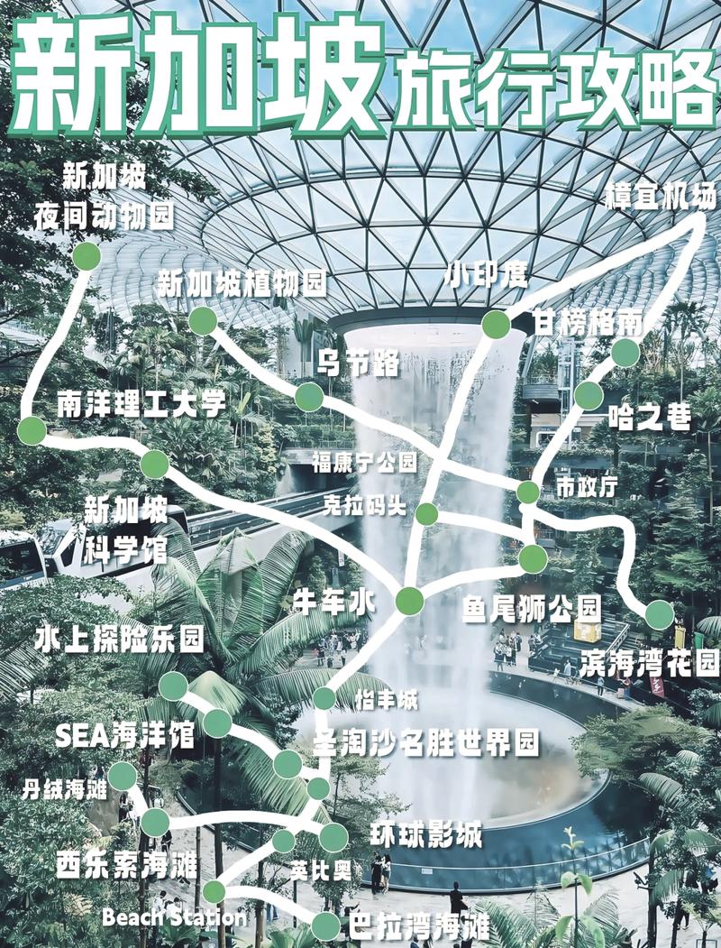 新加坡马来西亚旅游怎么玩最省心？-第2张图片-星月文旅