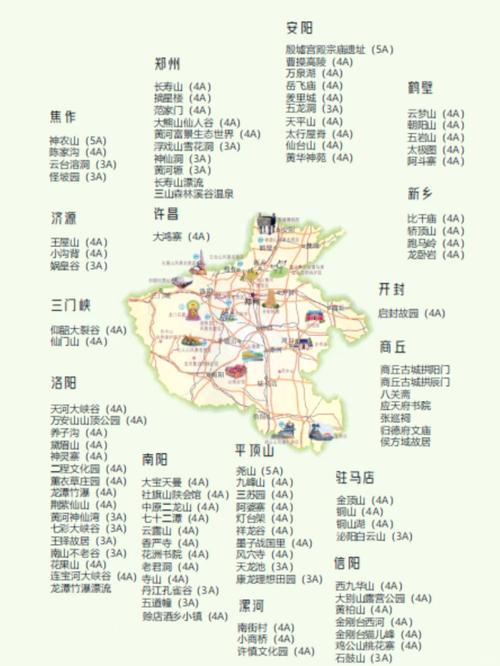 河南旅游景点有哪些必打卡？-第2张图片-星月文旅