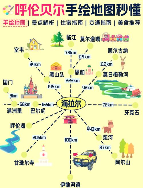 呼伦贝尔草原旅游怎么玩才最尽兴？-第2张图片-星月文旅