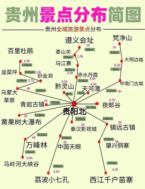 贵州自由行攻略怎么安排最省心？-第1张图片-星月文旅