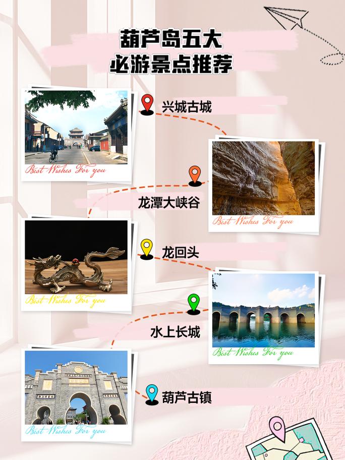 葫芦岛景区有哪些必游景点？-第1张图片-星月文旅