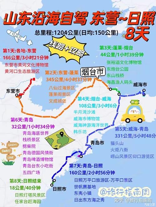 山东自驾游线路图，哪条最经典？-第1张图片-星月文旅