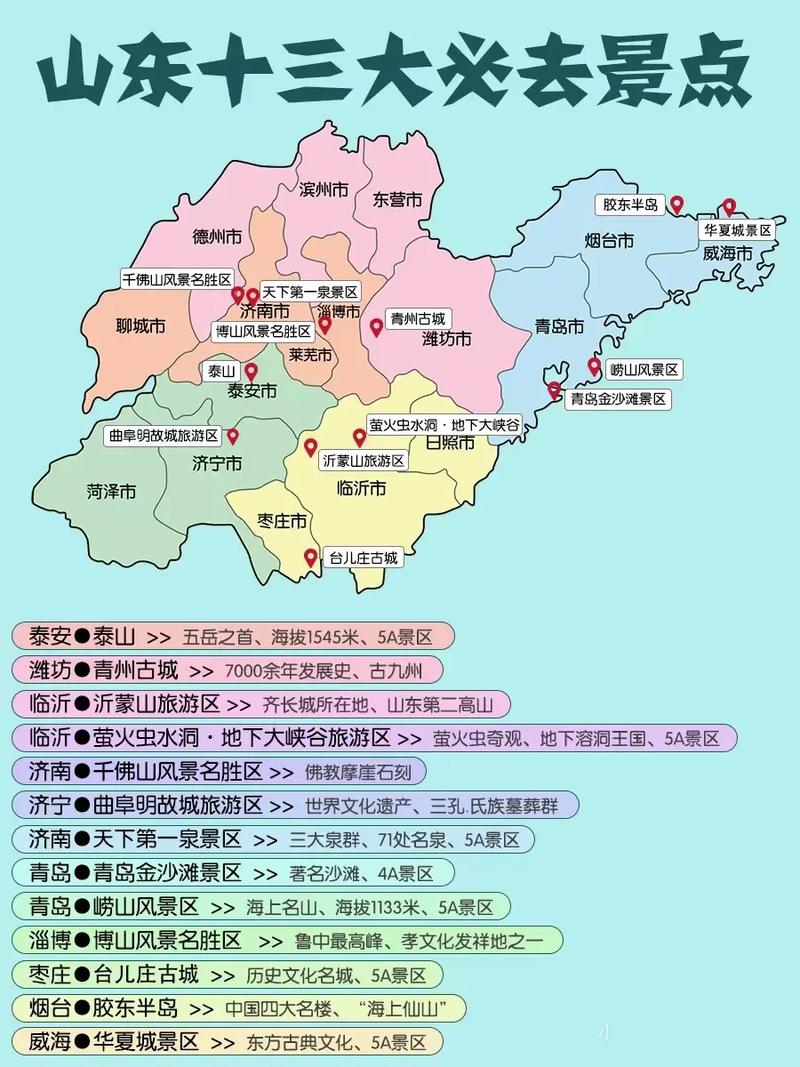 山东自驾游线路图，哪条最经典？-第2张图片-星月文旅