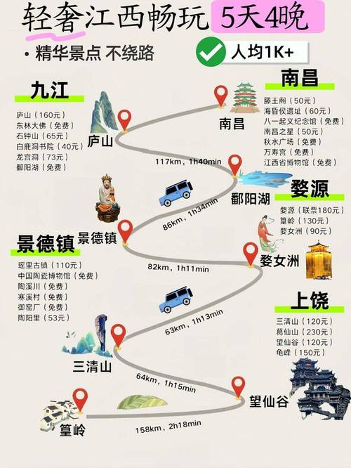 江西7天自由行怎么安排才最尽兴？-第1张图片-星月文旅