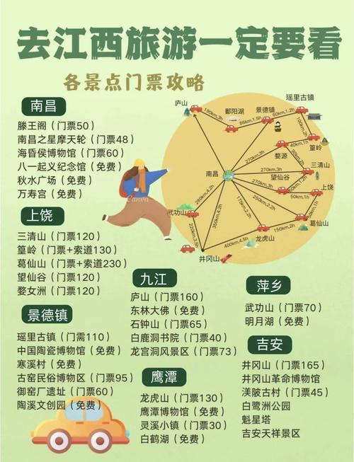江西7天自由行怎么安排才最尽兴？-第2张图片-星月文旅