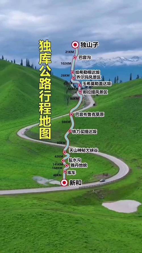 独库公路自驾路线怎么规划？-第2张图片-星月文旅