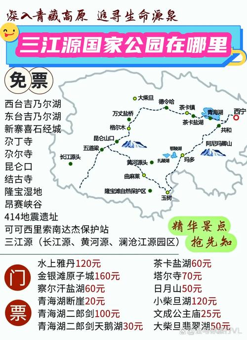 三江源自驾游攻略有哪些必打卡点？-第2张图片-星月文旅