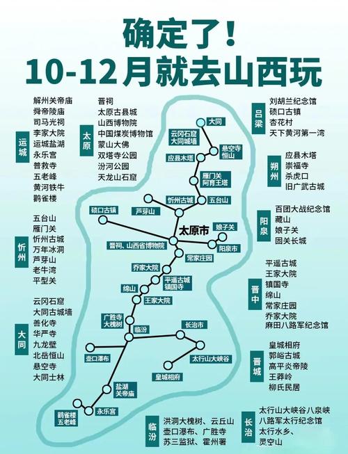 山西自由行5天怎么安排最省心？-第1张图片-星月文旅