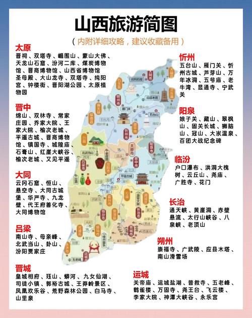 山西自由行5天怎么安排最省心？-第2张图片-星月文旅