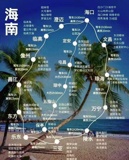 广元至三亚自驾路线怎么规划最顺？-第1张图片-星月文旅