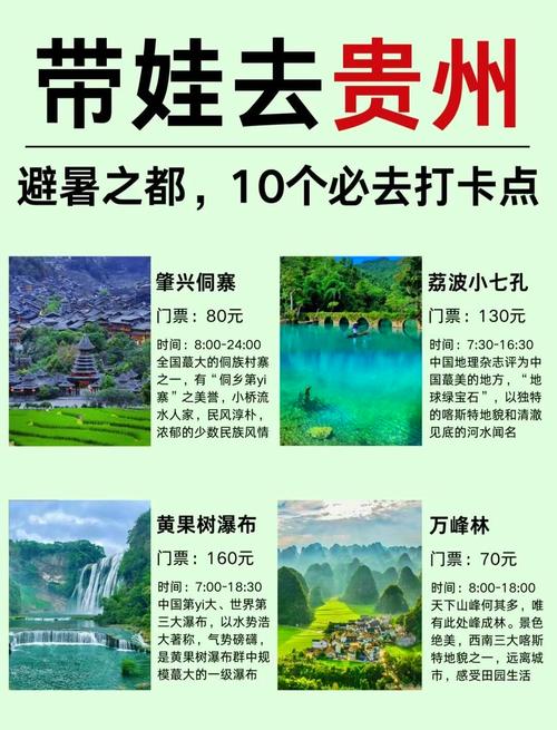 贵州六盘水有哪些必打卡景点？-第2张图片-星月文旅