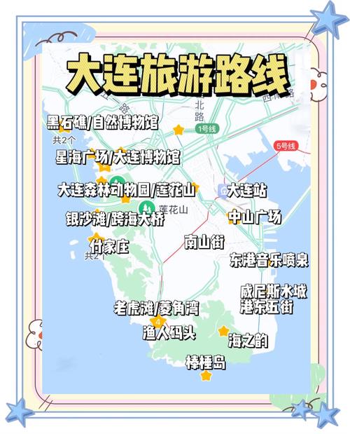 大连到太原自驾游路线怎么规划？-第1张图片-星月文旅