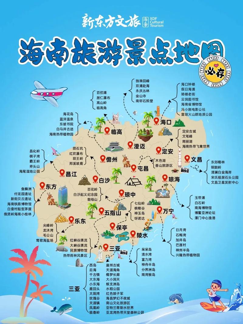 海南岛旅游必去景点有哪些？-第2张图片-星月文旅
