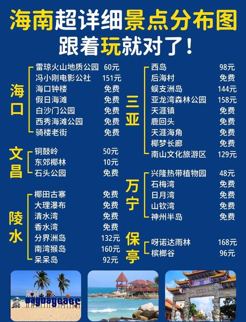 海南岛旅游必去景点有哪些？-第1张图片-星月文旅