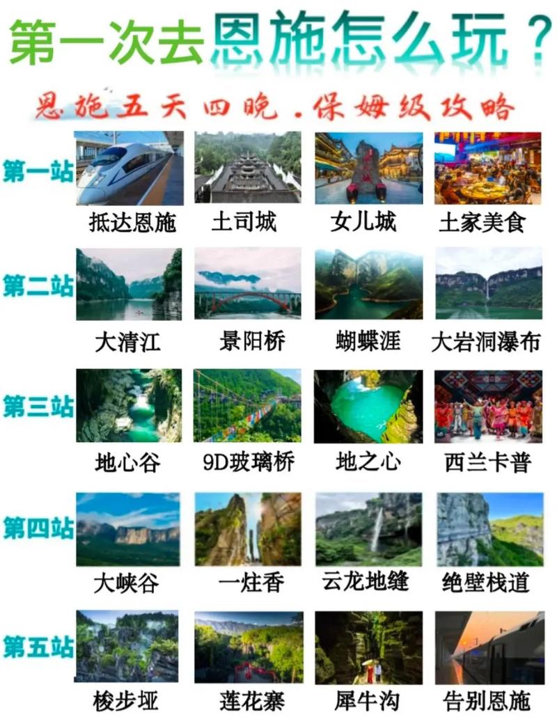 恩施自助游攻略怎么规划最省心？-第1张图片-星月文旅