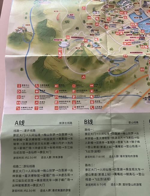 罗浮山两日自驾游怎么安排最合适？-第3张图片-星月文旅