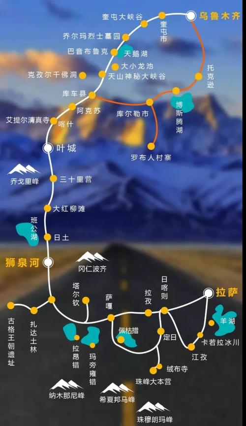 轿车能走新藏线吗？-第1张图片-星月文旅